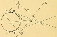 An illustration from Traite de geometrie (1903)