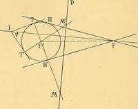 An illustration from Traite de geometrie (1903)