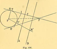An illustration from Traite de geometrie (1903)