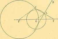 An illustration from Traite de geometrie (1903)
