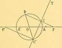 An illustration from Traite de geometrie (1903)