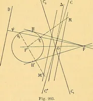 An illustration from Traite de geometrie (1903)