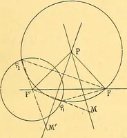 An illustration from Traite de geometrie (1903)