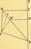 An illustration from Traite de geometrie (1903)