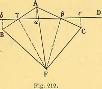 An illustration from Traite de geometrie (1903)