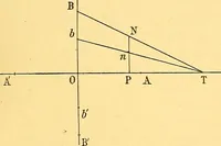 An illustration from Traite de geometrie (1903)