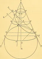 An illustration from Traite de geometrie (1903)