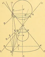 An illustration from Traite de geometrie (1903)