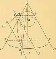 An illustration from Traite de geometrie (1903)