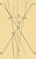 An illustration from Traite de geometrie (1903)