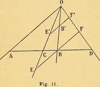 An illustration from Traite de geometrie (1903)