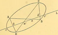 An illustration from Traite de geometrie (1903)