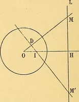 An illustration from Traite de geometrie (1903)