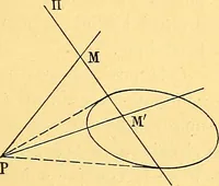 An illustration from Traite de geometrie (1903)