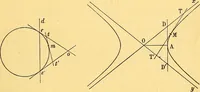 An illustration from Traite de geometrie (1903)