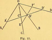 An illustration from Traite de geometrie (1903)