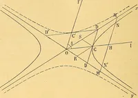 An illustration from Traite de geometrie (1903)