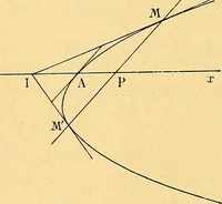 An illustration from Traite de geometrie (1903)