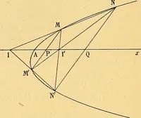 An illustration from Traite de geometrie (1903)