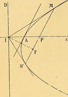 An illustration from Traite de geometrie (1903)
