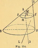 An illustration from Traite de geometrie (1903)