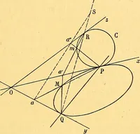 An illustration from Traite de geometrie (1903)