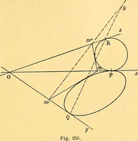 An illustration from Traite de geometrie (1903)