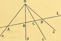 An illustration from Traite de geometrie (1903)
