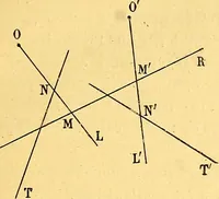 An illustration from Traite de geometrie (1903)
