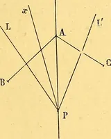 An illustration from Traite de geometrie (1903)