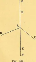 An illustration from Traite de geometrie (1903)