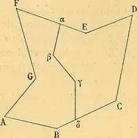 Picture 187 of 192 from Traite de geometrie (1903), leaf 411