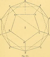 An illustration from Traite de geometrie (1903)