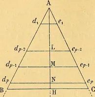 An illustration from Traite de geometrie (1903)