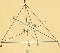 An illustration from Traite de geometrie (1903)