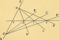 An illustration from Traite de geometrie (1903)