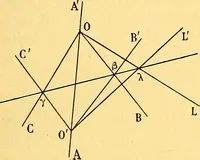 An illustration from Traite de geometrie (1903)