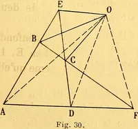 An illustration from Traite de geometrie (1903)