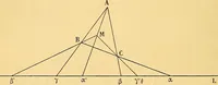 An illustration from Traite de geometrie (1903)