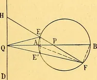An illustration from Traite de geometrie (1903)