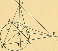 An illustration from Traite de geometrie (1903)