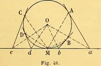 An illustration from Traite de geometrie (1903)