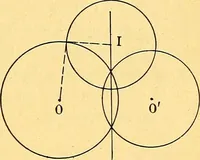 An illustration from Traite de geometrie (1903)