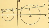 An illustration from Traite de geometrie (1903)