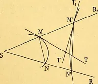An illustration from Traite de geometrie (1903)