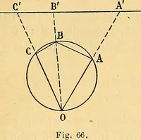 An illustration from Traite de geometrie (1903)