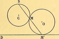 An illustration from Traite de geometrie (1903)
