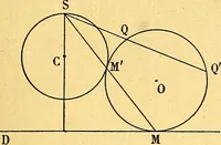 An illustration from Traite de geometrie (1903)