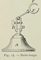 Picture 1 of 17 from Traité de la gravure sur rouleaux (1906), leaf 38