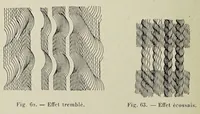 Picture 3 of 17 from Traité de la gravure sur rouleaux (1906), leaf 72